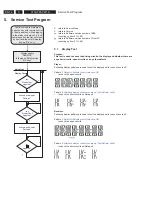 Preview for 14 page of Philips HTS3320/51 Service Manual