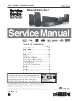 Philips HTS3355 Service Manual preview