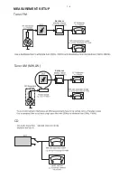 Preview for 4 page of Philips HTS3355 Service Manual