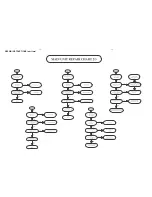 Preview for 10 page of Philips HTS3355 Service Manual