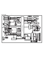 Preview for 14 page of Philips HTS3355 Service Manual