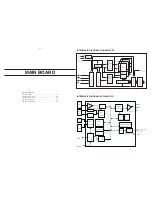 Preview for 19 page of Philips HTS3355 Service Manual