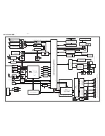 Preview for 14 page of Philips HTS3365/55 Service Manual