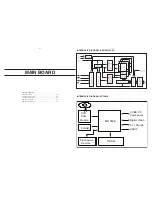 Preview for 19 page of Philips HTS3365/55 Service Manual