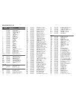 Preview for 33 page of Philips HTS3365/55 Service Manual