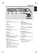 Предварительный просмотр 9 страницы Philips HTS3365 Manual