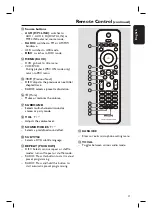 Предварительный просмотр 11 страницы Philips HTS3365 Manual