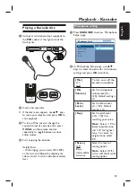 Предварительный просмотр 33 страницы Philips HTS3365 Manual