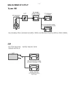 Preview for 4 page of Philips HTS3366/51 Service Manual