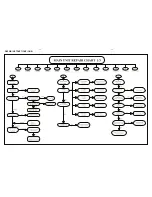 Preview for 9 page of Philips HTS3371D Service Manual