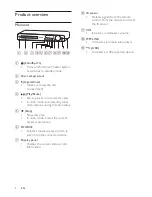 Preview for 8 page of Philips HTS3371D User Manual