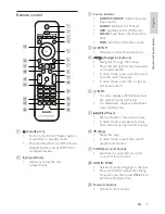 Предварительный просмотр 9 страницы Philips HTS3371D User Manual