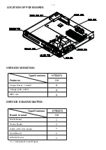 Предварительный просмотр 2 страницы Philips HTS3373 Service Manual