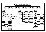 Предварительный просмотр 9 страницы Philips HTS3373 Service Manual