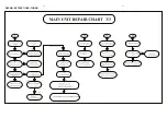 Предварительный просмотр 11 страницы Philips HTS3373 Service Manual