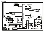 Предварительный просмотр 14 страницы Philips HTS3373 Service Manual