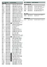 Предварительный просмотр 37 страницы Philips HTS3373 Service Manual