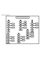 Preview for 10 page of Philips HTS3375/55 Service Manual