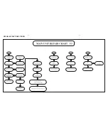 Preview for 11 page of Philips HTS3375/55 Service Manual