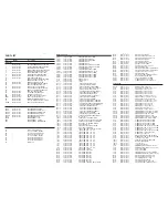 Preview for 33 page of Philips HTS3375/55 Service Manual