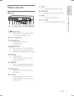 Preview for 7 page of Philips HTS3375 User Manual