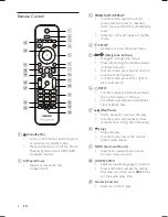 Preview for 8 page of Philips HTS3375 User Manual