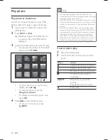 Preview for 28 page of Philips HTS3375 User Manual