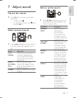 Preview for 33 page of Philips HTS3375 User Manual