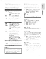 Preview for 37 page of Philips HTS3375 User Manual