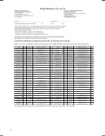 Preview for 53 page of Philips HTS3375 User Manual