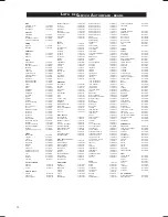 Preview for 55 page of Philips HTS3375 User Manual