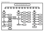 Preview for 9 page of Philips HTS3375X/78 Service Manual