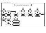 Preview for 11 page of Philips HTS3375X/78 Service Manual