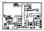 Preview for 14 page of Philips HTS3375X/78 Service Manual