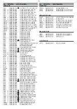 Preview for 34 page of Philips HTS3375X/78 Service Manual