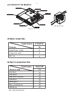 Preview for 2 page of Philips HTS3376W/12 Service Manual