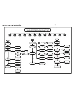 Preview for 9 page of Philips HTS3376W/12 Service Manual