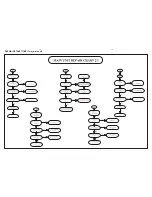 Preview for 10 page of Philips HTS3376W/12 Service Manual