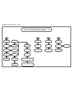 Preview for 11 page of Philips HTS3376W/12 Service Manual