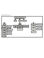 Preview for 12 page of Philips HTS3376W/12 Service Manual