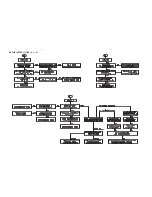 Предварительный просмотр 4 страницы Philips HTS3410D/55 Service Manual