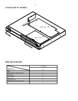 Предварительный просмотр 5 страницы Philips HTS3410D/55 Service Manual