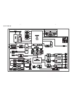 Предварительный просмотр 13 страницы Philips HTS3410D/55 Service Manual