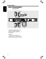 Предварительный просмотр 10 страницы Philips HTS3410D User Manual