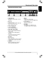 Предварительный просмотр 15 страницы Philips HTS3410D User Manual