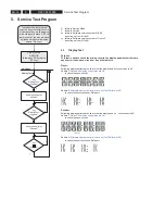 Предварительный просмотр 14 страницы Philips HTS3440 Service Manual