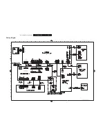 Предварительный просмотр 17 страницы Philips HTS3440 Service Manual