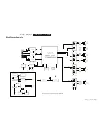 Предварительный просмотр 18 страницы Philips HTS3440 Service Manual