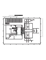 Предварительный просмотр 43 страницы Philips HTS3440 Service Manual