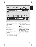 Preview for 9 page of Philips HTS3440 User Manual